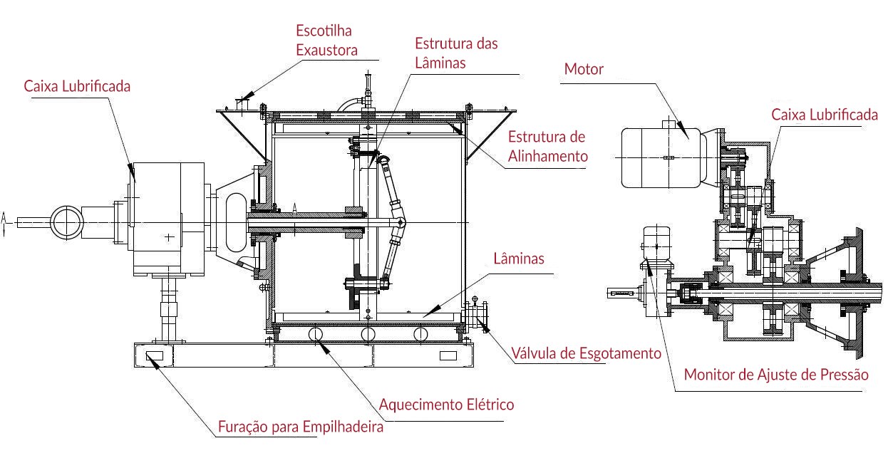 Linha de Refino ChocoMaster technical drawing with dimensions