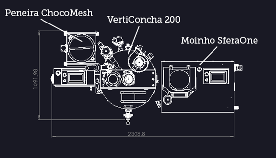 Croquis de la Linha de Refino SferaConcha con dimensiones